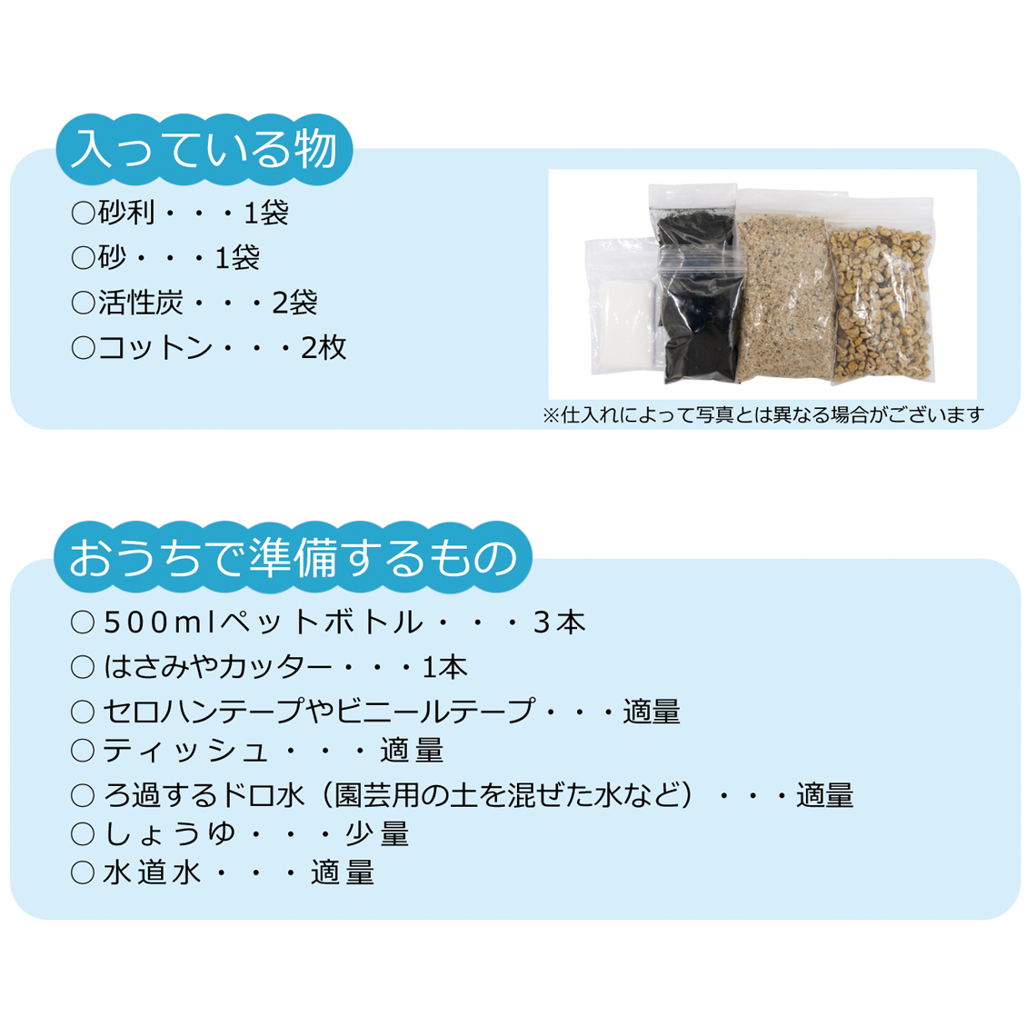 WSL-06特徴