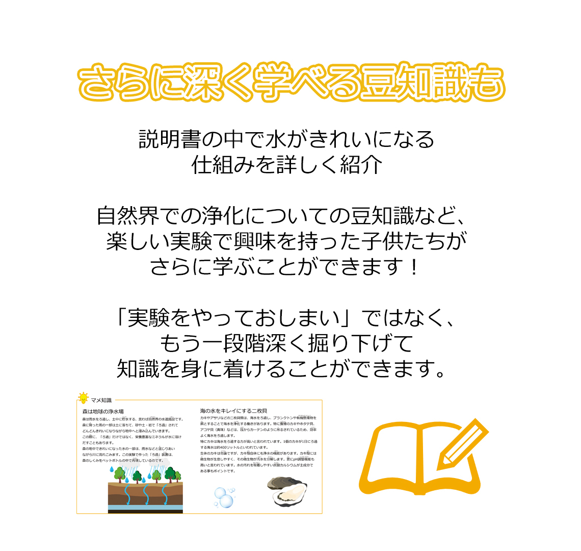 WSL-06特徴